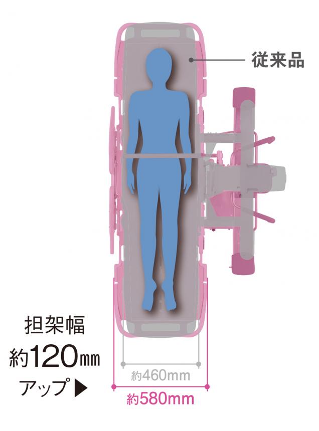 寝たまま介助入浴HK-227/Giusto Debut(ジュストデビュー)