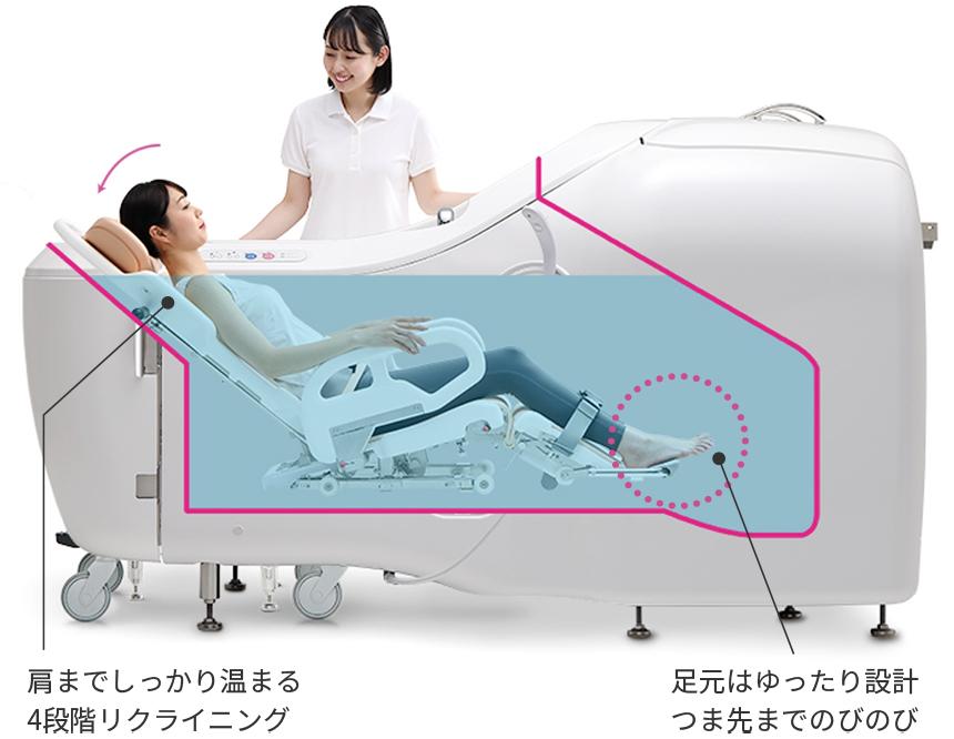 座ったまま介助入浴HK-8250/Adagio(アダージオ)