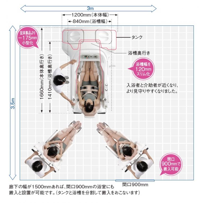北日本支店 ショールーム ギャラリー