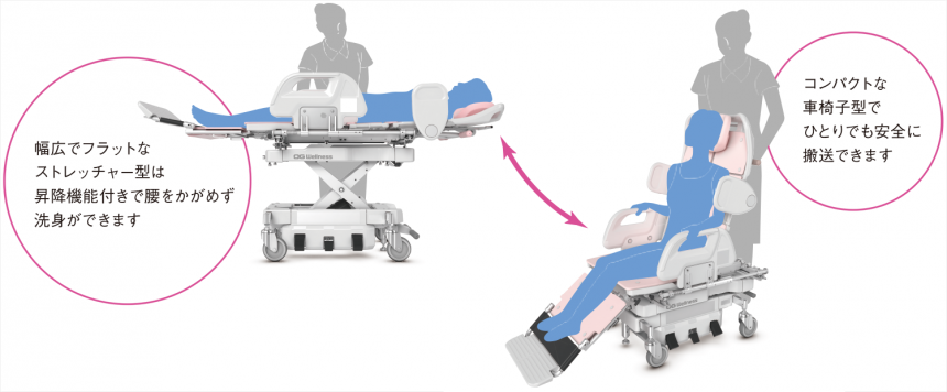 北関東支店 ショールーム ギャラリー