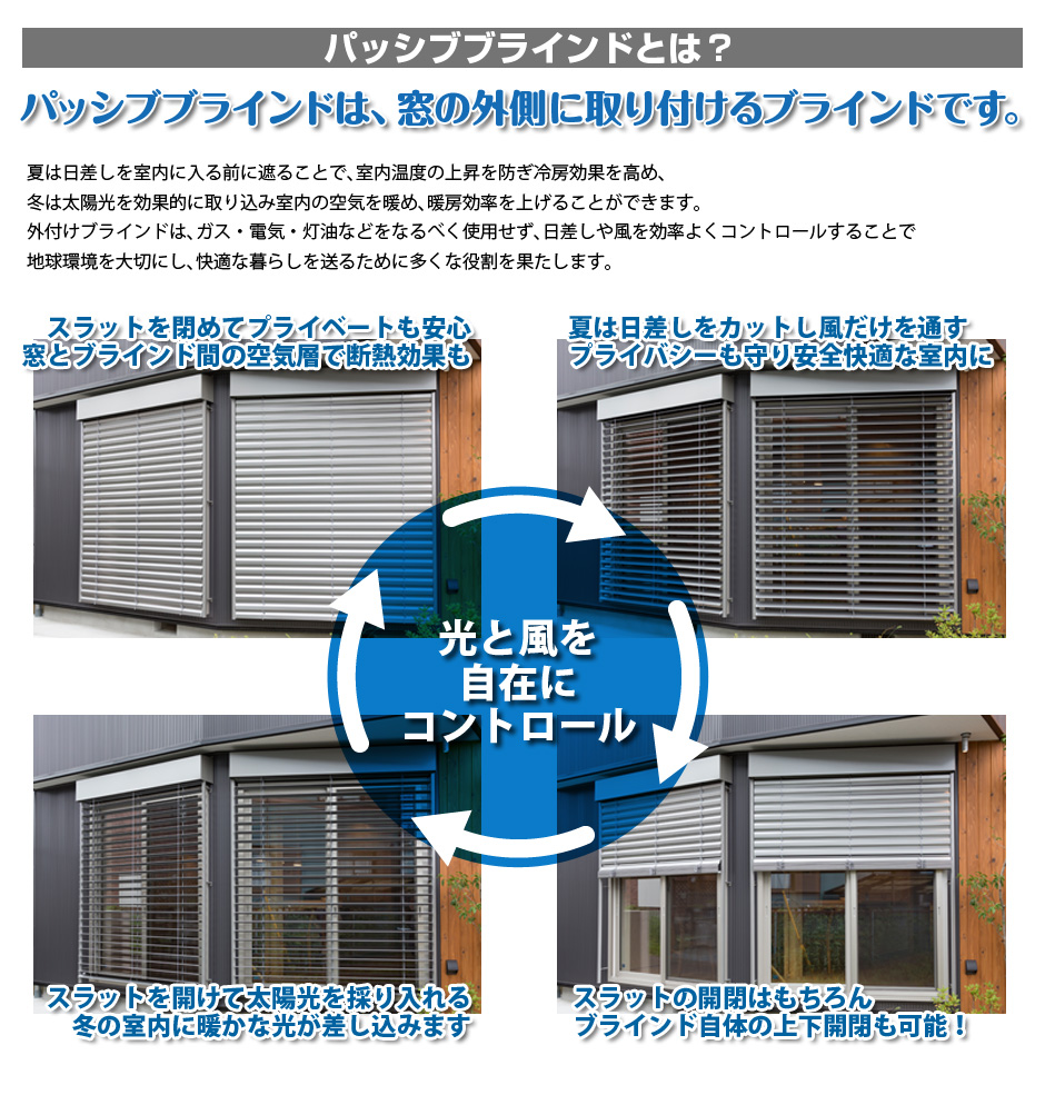 外付けブラインド passiv blind(パッシブブラインド)