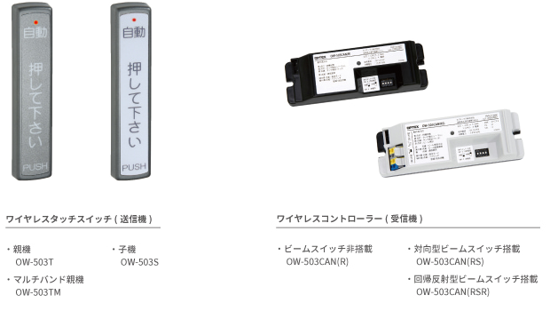 OW-503CAN(R) 自動ドア用 タッチスイッチ