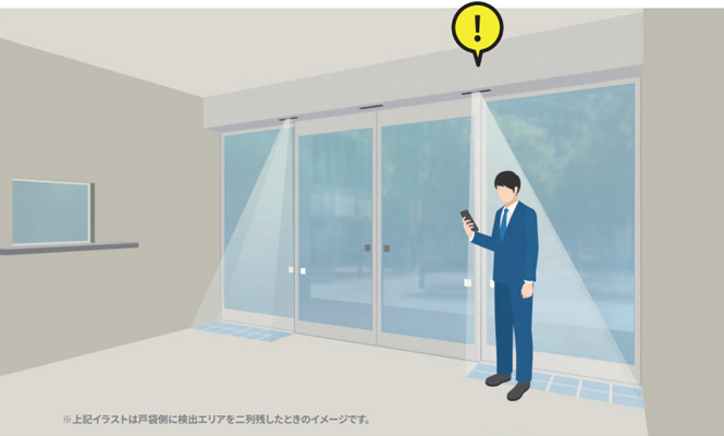 プロセーフ 戸袋センサー OA-220CAN BUILT-IN(FL)/(FR)