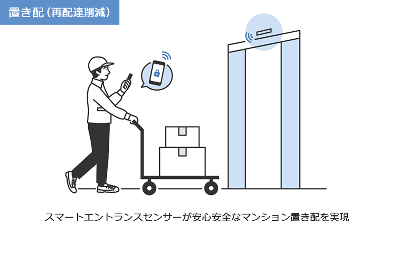 自動ドア用 スマートエントランスセンサー OAB-215V2