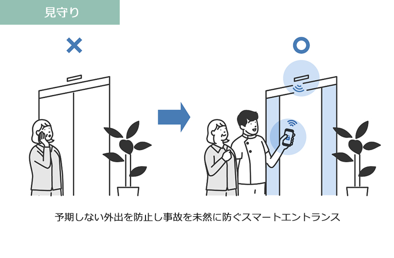 自動ドア用 スマートエントランスセンサー OAB-215V2