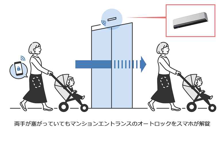 自動ドア用 スマートエントランスセンサー OAB-215V2