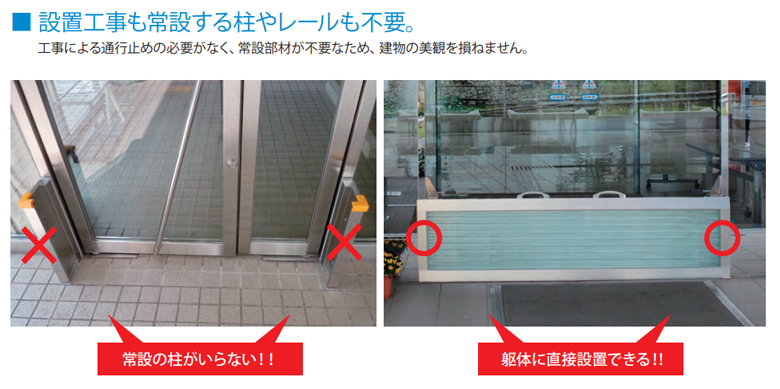 軽量パネル止水板 フラッドセーフライト