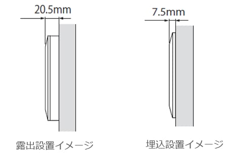 【新発売】自動ドア用非接触スイッチ「Clean Wave OMH-100D」