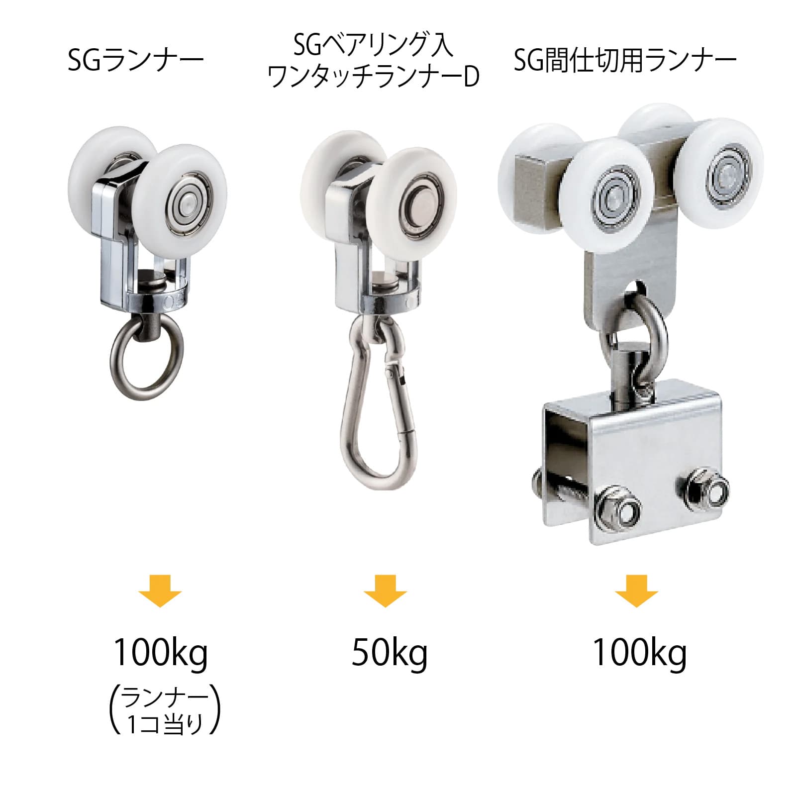 SGレール/SG間仕切ポール 大きな開口部の対応に