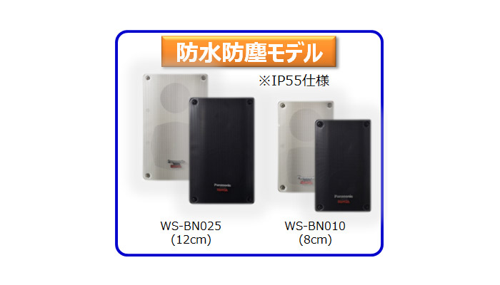 ニアフィールドスピーカー