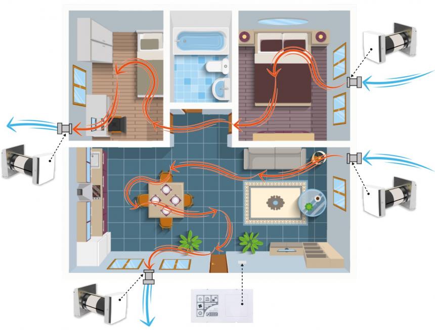 【発売中!】ダクトレス熱交換換気システム「快適換気リフォームKKR100」