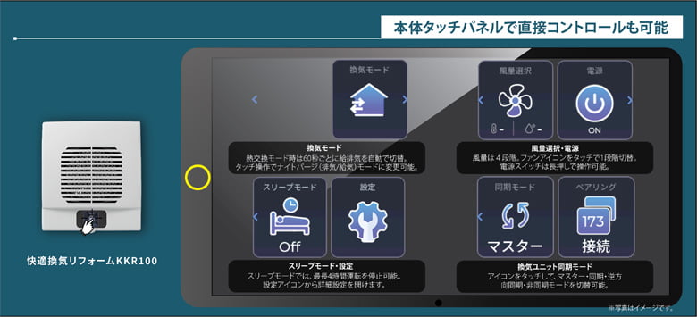 【発売中!】ダクトレス熱交換換気システム「快適換気リフォームKKR100」