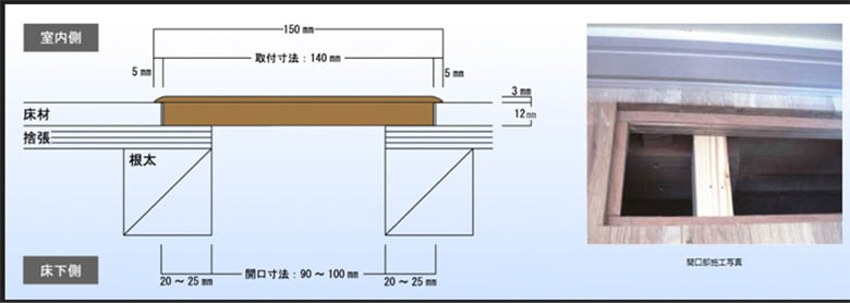 木製床下ガラリ