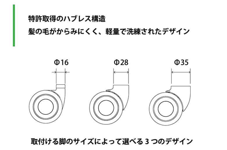K09U「中空キャスター」
