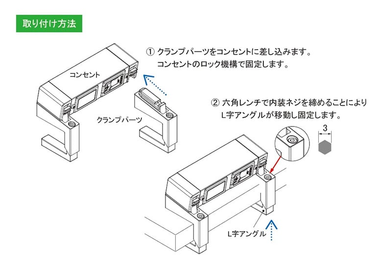 G004 クランプ式コンセント シリーズ
