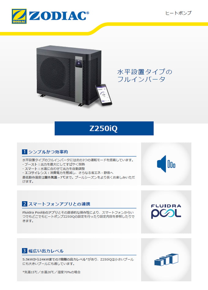 ヒートポンプ Z250iQ