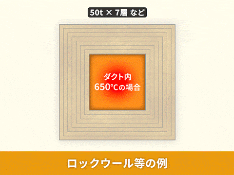 パネル型マイクロサーム【発電設備の排気ダクト向け】