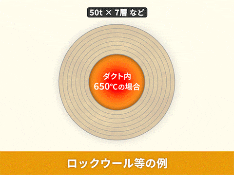 スラット型マイクロサーム【発電設備の排気ダクト向け】