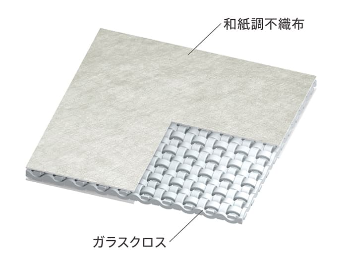 リフォジュール不燃和紙調シート