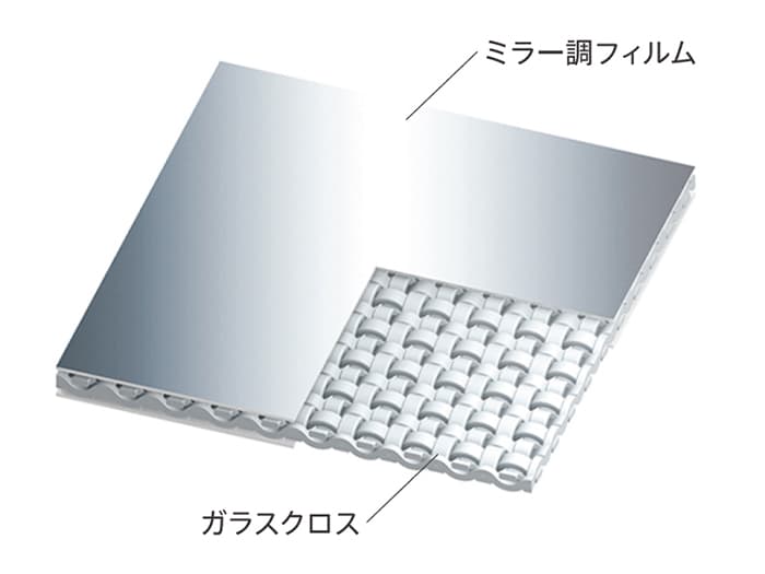 リフォジュール不燃ミラー調シート