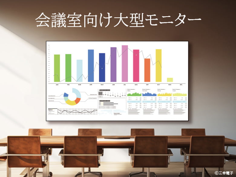 会議室向けLEDビジョン
