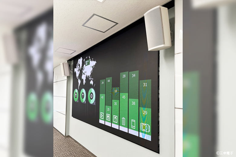 会議室向けLEDビジョン