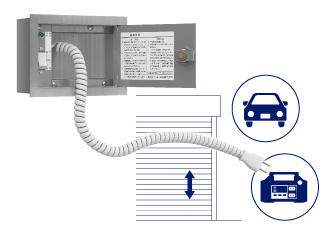 停電時電源供給システム『Eコネクト』ガレージ用