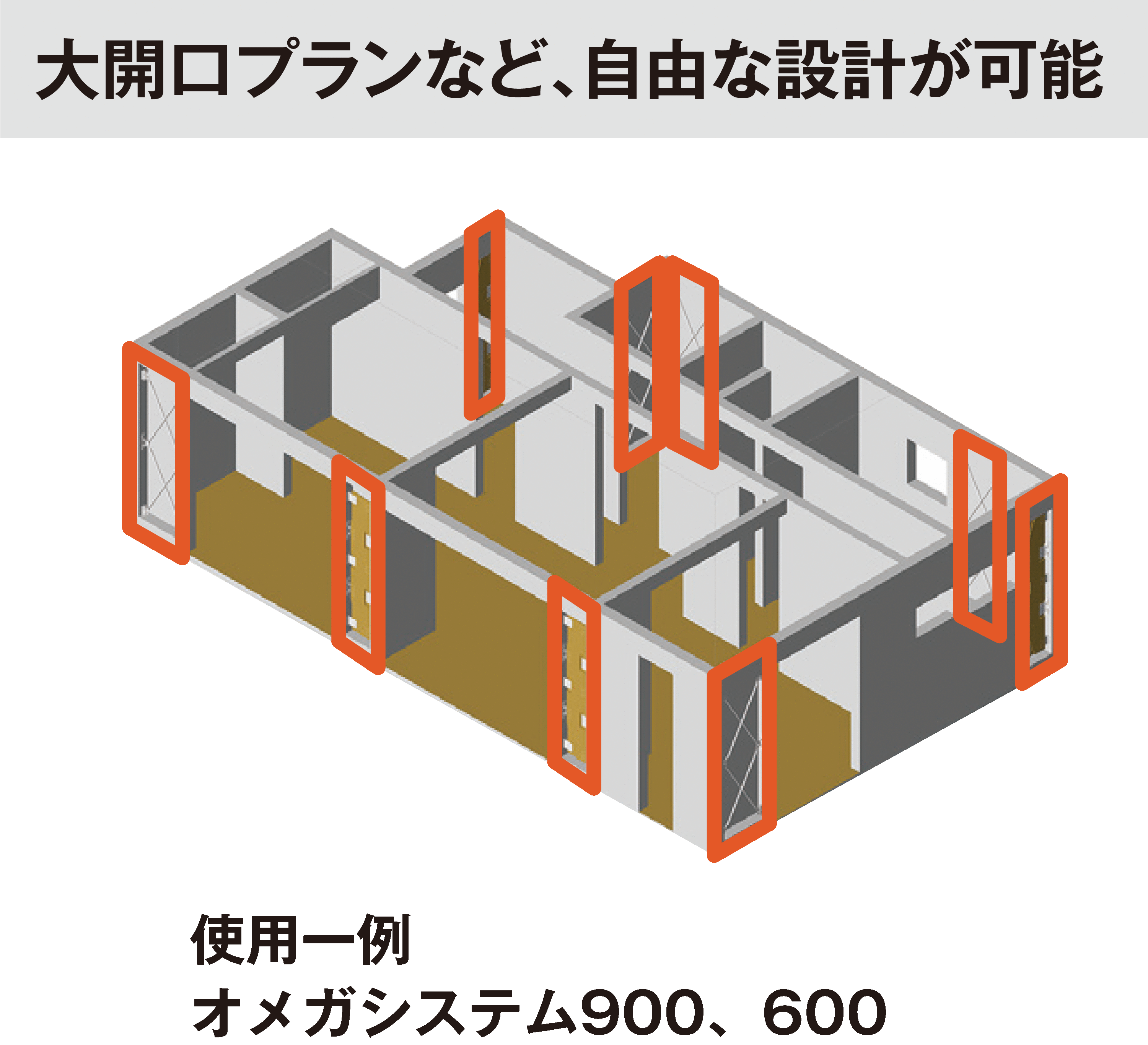 耐震制震壁【オメガシステム】
