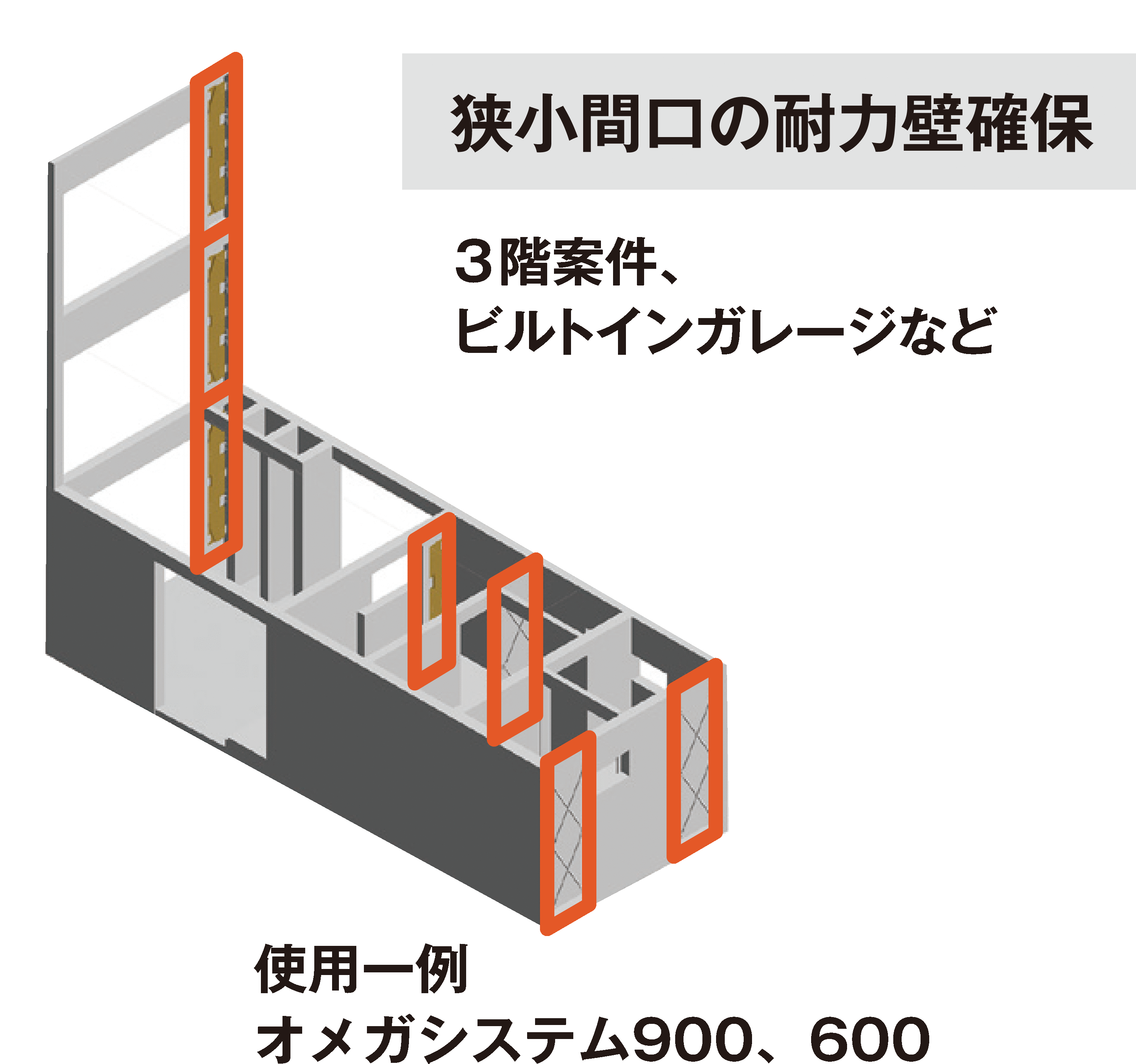 耐震制震壁【オメガシステム】