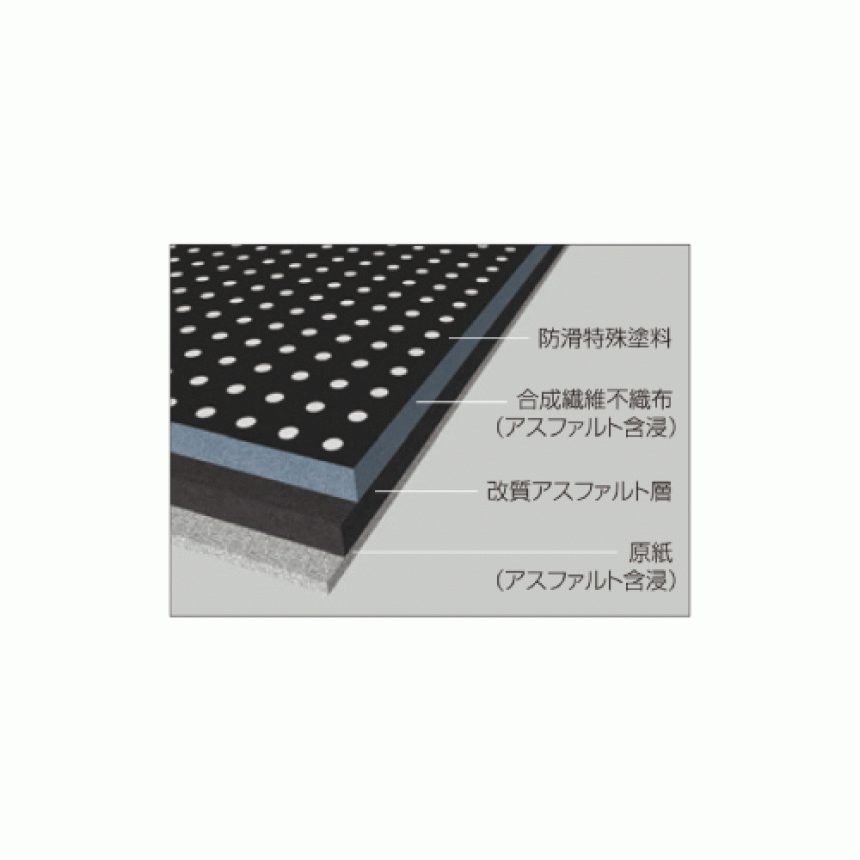 高品質屋根下葺材【ニューライナールーフィング】