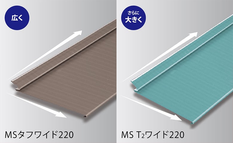 MSタフワイド220