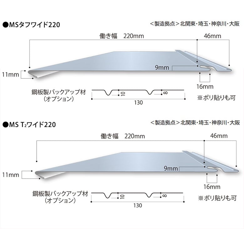MSタフワイド220