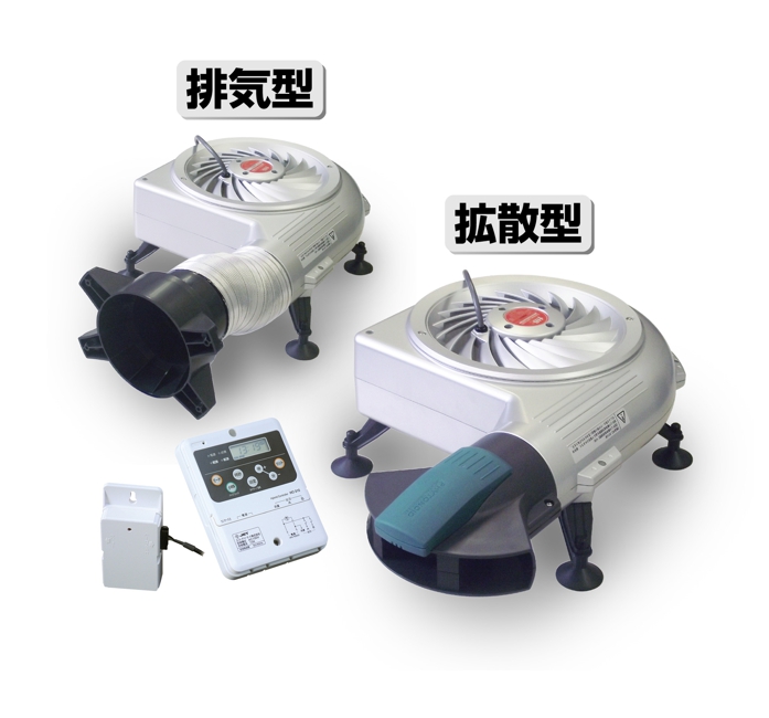 タービン・ユニット