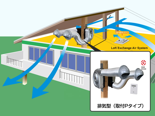 風之介ブロワー24セット|セイホープロダクツ株式会社