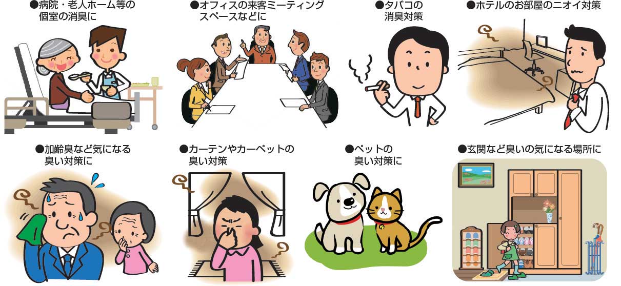 こんな用途にご活用ください