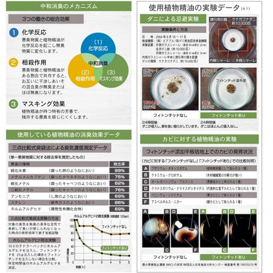 ※使用植物精油の効果であり、本消臭器の効果を保証するものではありません。