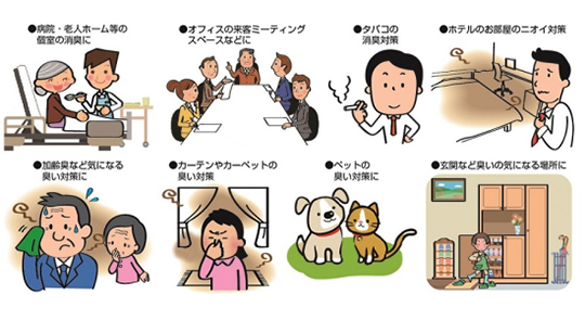 臭いが気になるあらゆる場所に