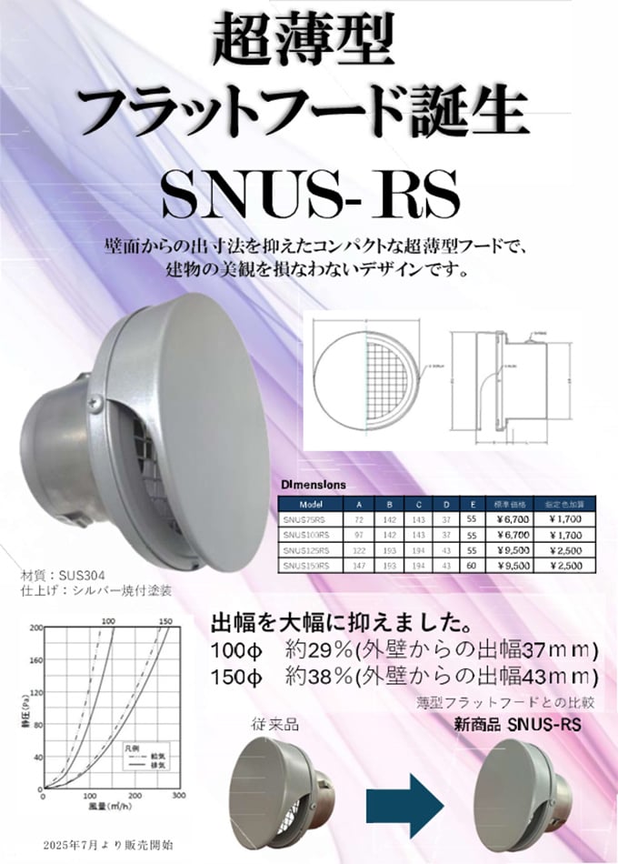 超薄型フラットフード SNUS-RS/SNUSD-RSC