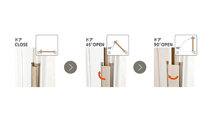指はさまんぞう(木製室内ドア用指はさみ防止スクリーン)
