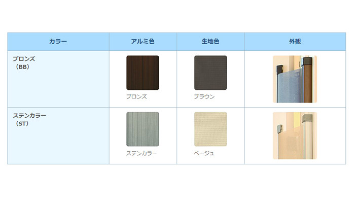 指はさまんぞう(木製室内ドア用指はさみ防止スクリーン)