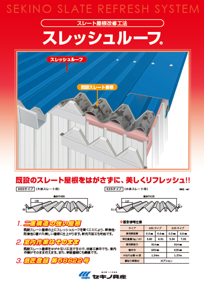 スレッシュルーフ