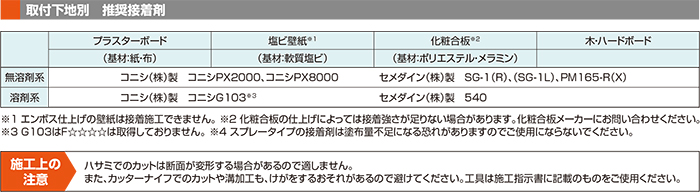 メタカラー「ワンライン」