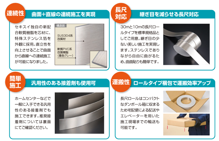 メタカラー「ワンライン」