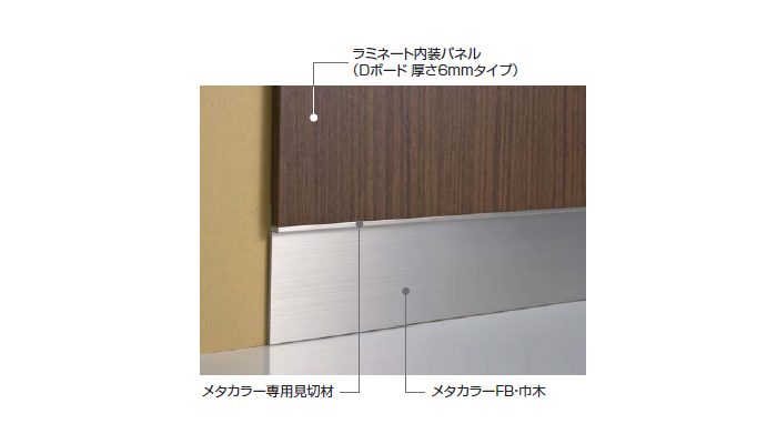 メタカラー「ラミネート内装パネル(Dボード6mm)用見切材・巾木セット」
