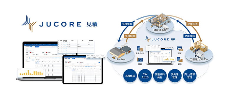 JUCORE 見積