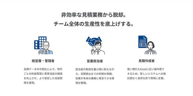 JUCORE 見積