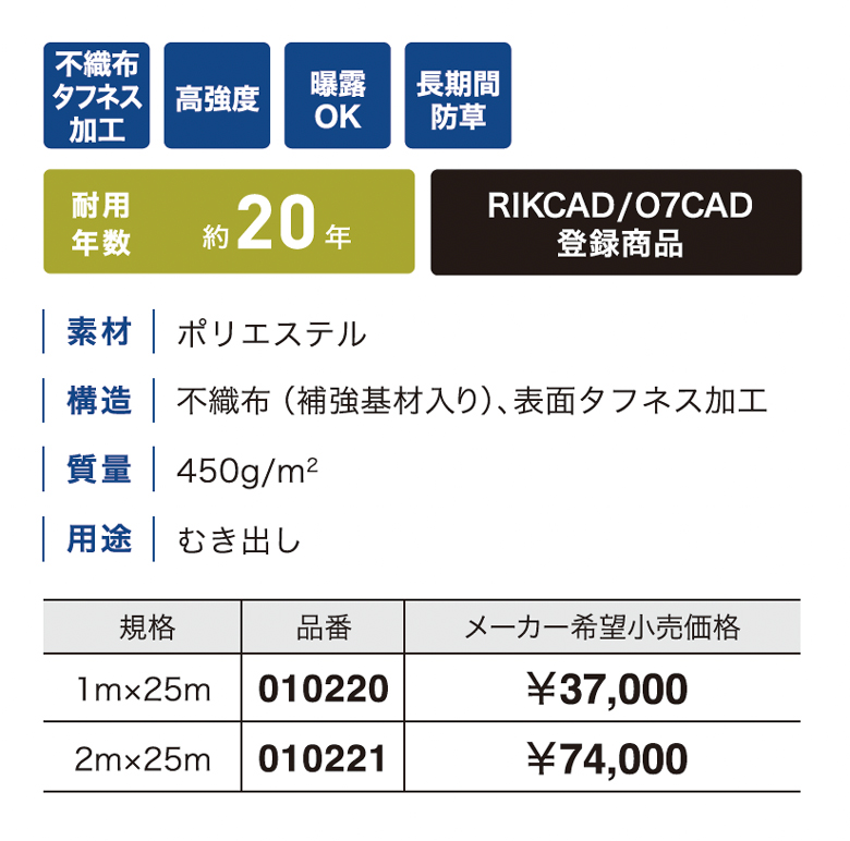 ナックス®︎ S450