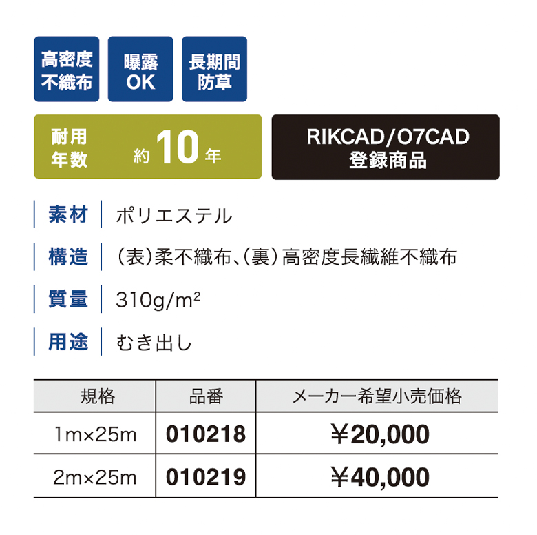 ナックス®︎ S310