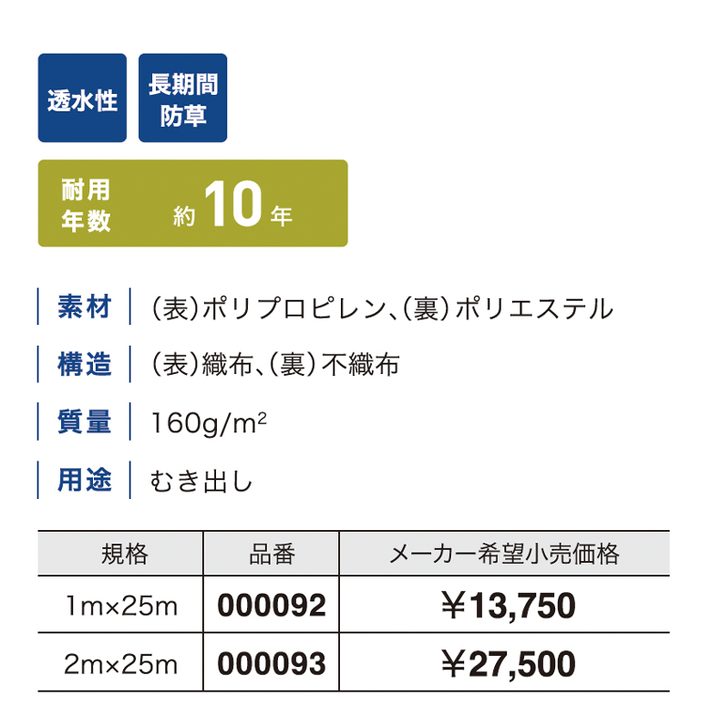 ナックス®︎ G160