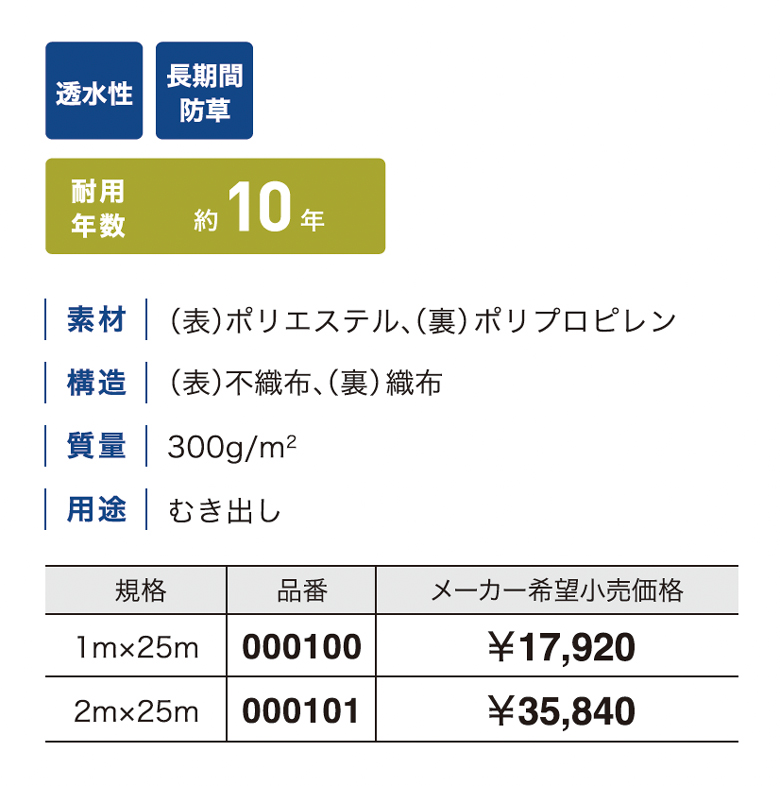 ナックス®︎ G300